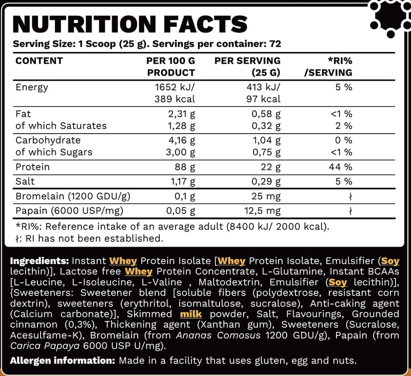 Iso Gold Zero - BeBulk Nutrition